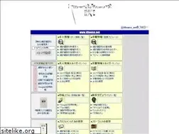 Sites similar to ithouse.net
