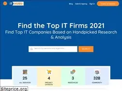 Sites similar to ithubs.co