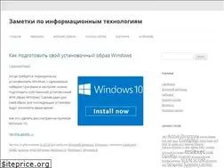 Sites similar to ithz.ru