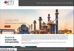 Sites similar to iti-global.com