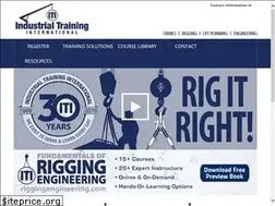 Sites similar to iti.com