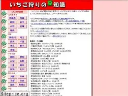 Sites similar to iti5.net