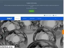 Sites similar to itiball.com