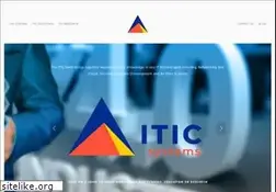 Sites similar to itic.com.au