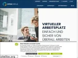 Sites similar to itigo.ch