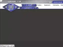 Sites similar to itimfg.com