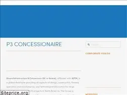 Sites similar to itineraconcessions.com
