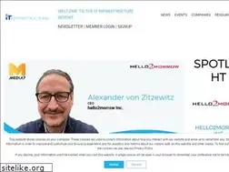 Sites similar to itinfrastructure.report