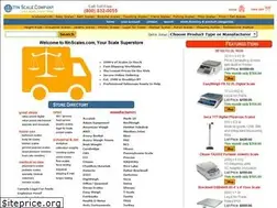 Sites similar to itinscales.com