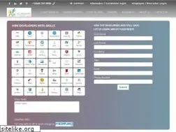 Sites similar to itinyplanet.com