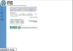 Sites similar to itis.gov