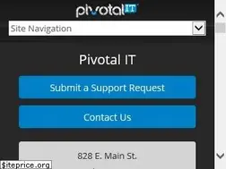 Sites similar to itispivotal.com