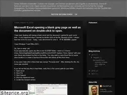 Sites similar to itissolved.blogspot.com