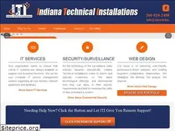 Sites similar to ititech.biz