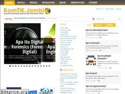 Sites similar to itjambi.com