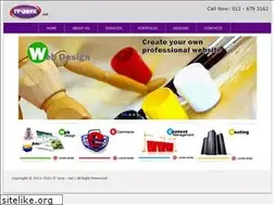 Sites similar to itjaya.net