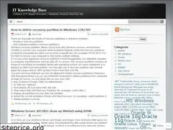 Sites similar to itkbs.wordpress.com