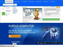 Sites similar to itkomputer.com