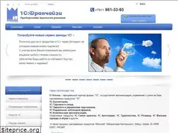 Sites similar to itkorona.ru