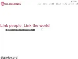 Sites similar to itl-hd.com