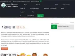 Sites similar to itlcandyfloss.com