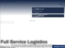 Sites similar to itlchicago.com