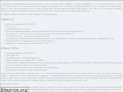 Sites similar to itlife.com.ua