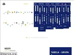 Sites similar to itliga.rs