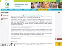 Sites similar to itm-warsaw.pl