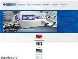 Sites similar to itm.su