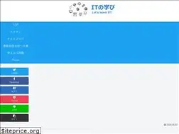 Sites similar to itmanabi.com