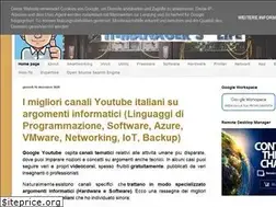 Sites similar to itmanagerlife.blogspot.com