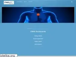 Sites similar to itmig.curie.fr