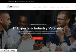 Sites similar to itminds.net