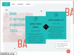 Sites similar to itmine.by