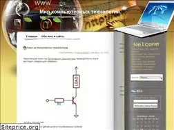 Sites similar to itmir.org