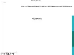 Sites similar to itms.cl