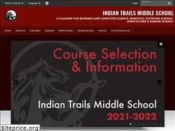 Sites similar to itmsmustangs.com