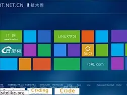 Sites similar to itnetcn.com