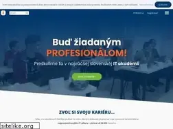 Sites similar to itnetwork.sk