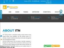 Sites similar to itnetworks.in