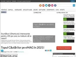 Sites similar to itnewz.ro