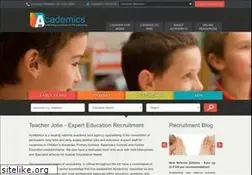 Sites similar to itnmark.com