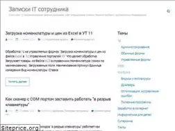 Sites similar to itnote-tlt.ru