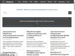 Sites similar to itnots.ru