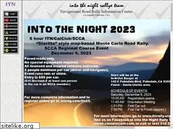 Sites similar to itnrally.org
