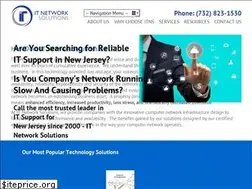 Sites similar to itnsusa.com