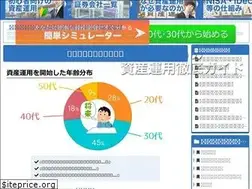 Sites similar to ito-foundation.jp