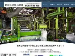 Sites similar to ito-kogyou.co.jp