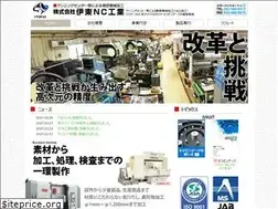 Sites similar to ito-nc.com